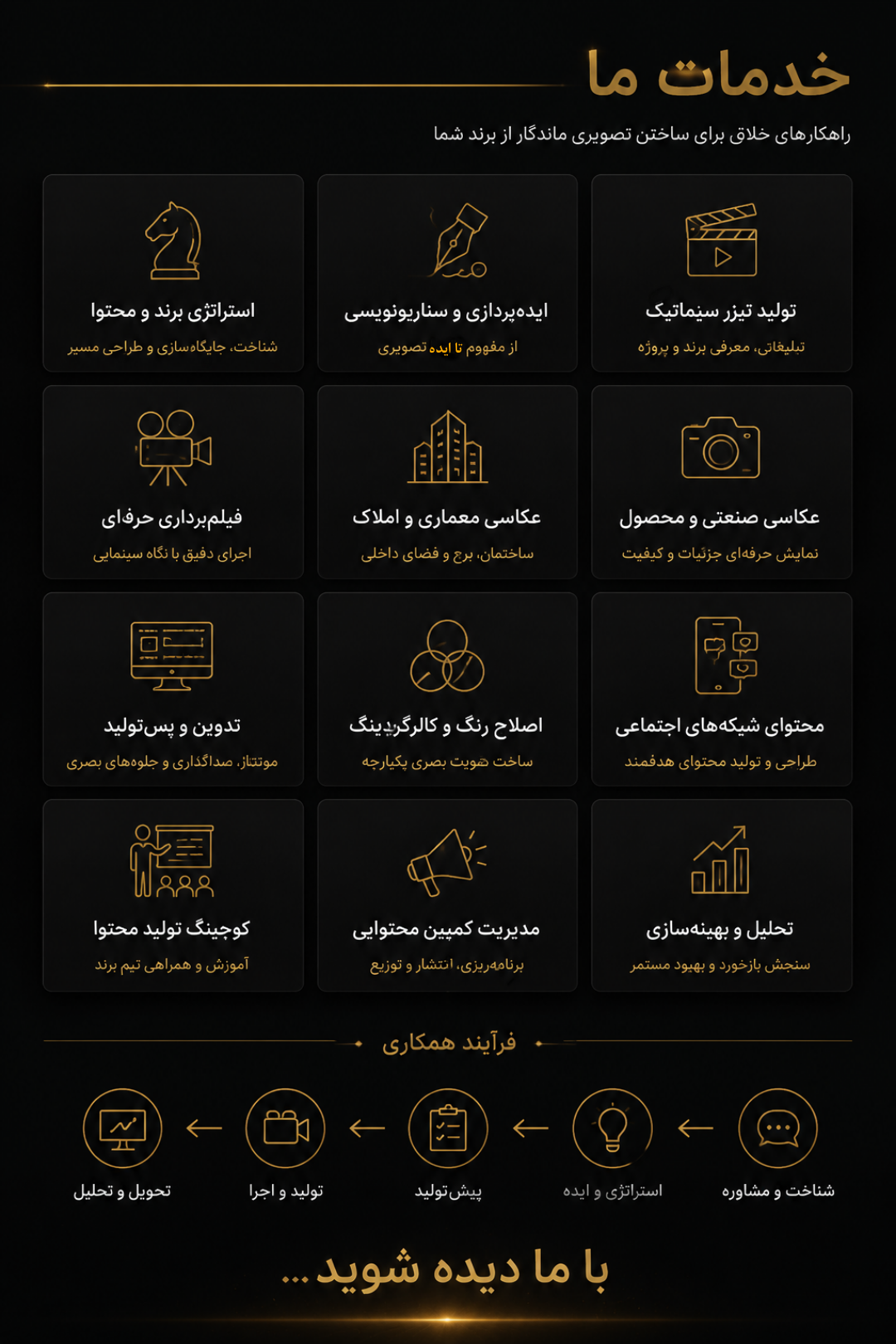 خدمات استودیو دیدارفیلم